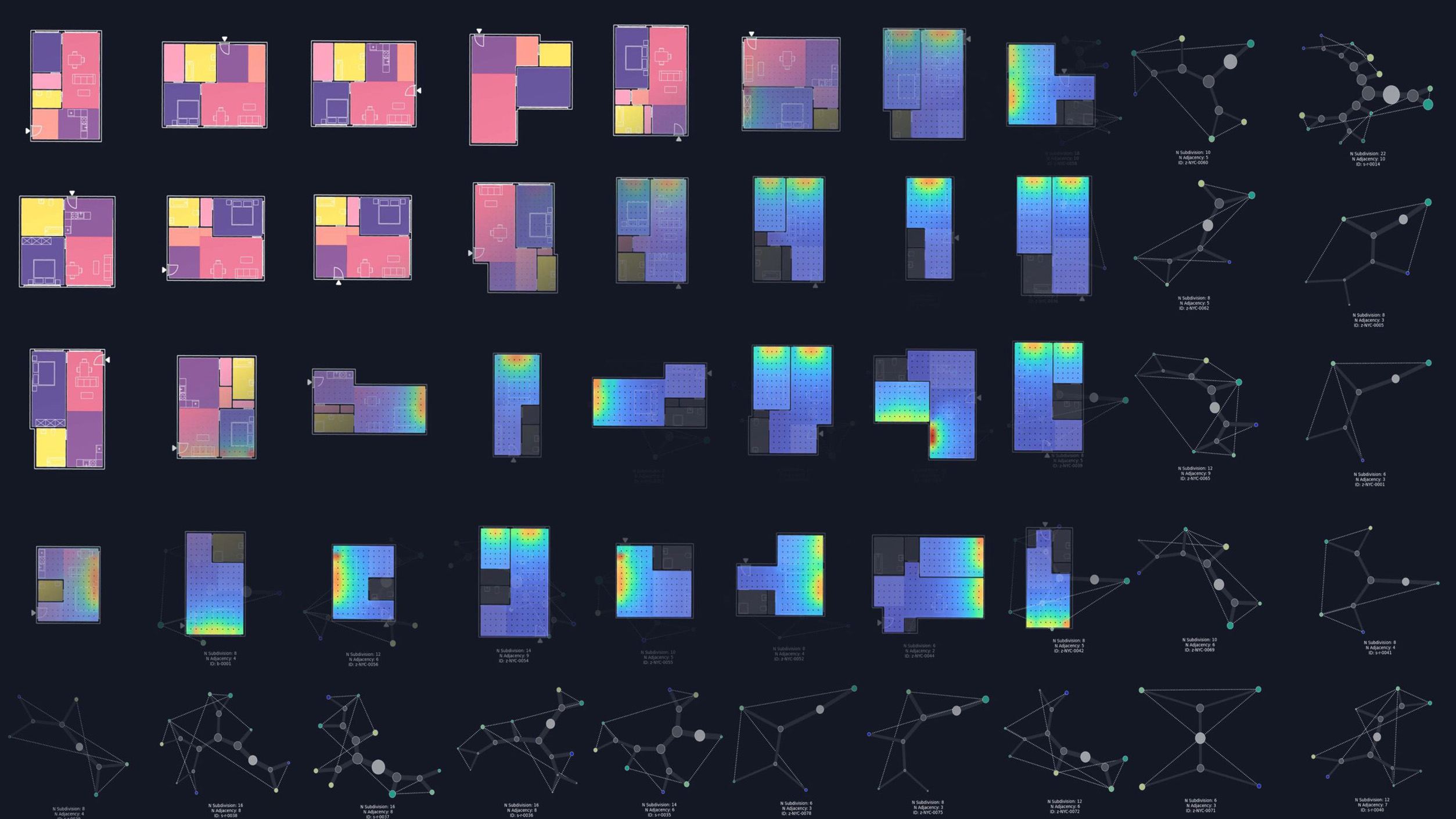 A Hypergraph Model for Carbon Reduction in Housing